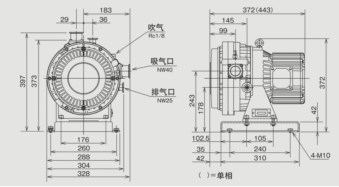 ISP-500C尺寸